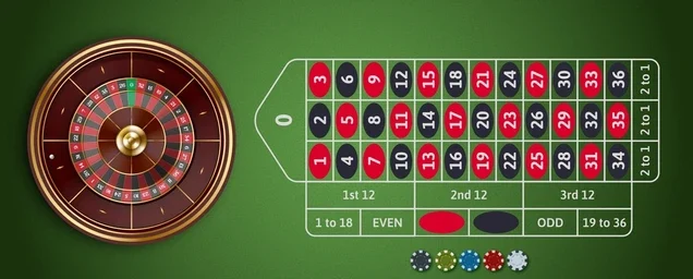 آموزش بازی رولت